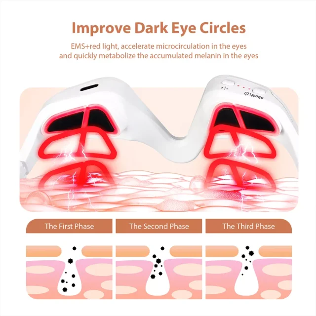 How Our Eye Massager Works