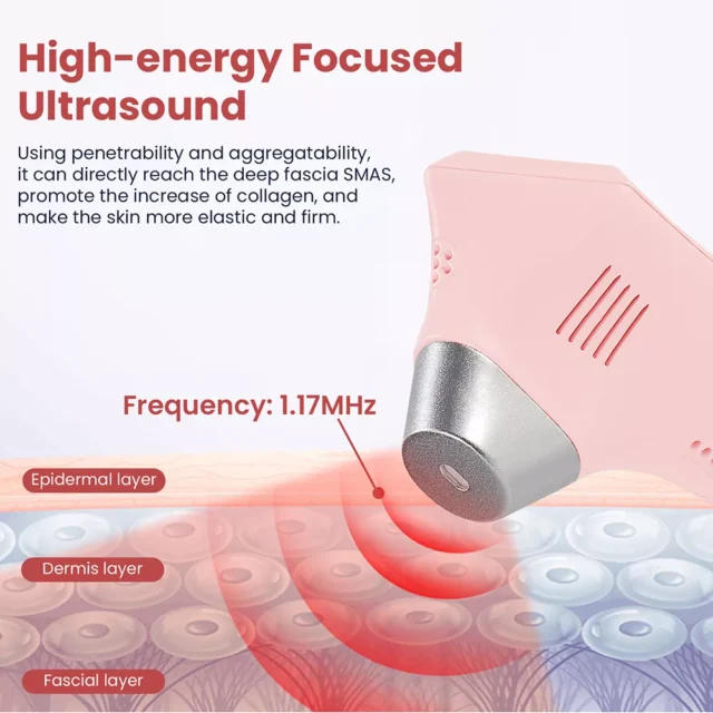 Your Safe, At-Home Solution A Fusion of Advanced Technology